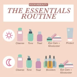 Skincare_Routine 